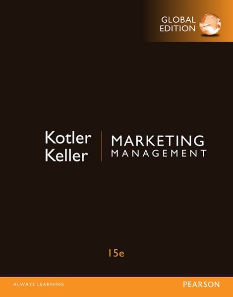 Gestión de Marketing