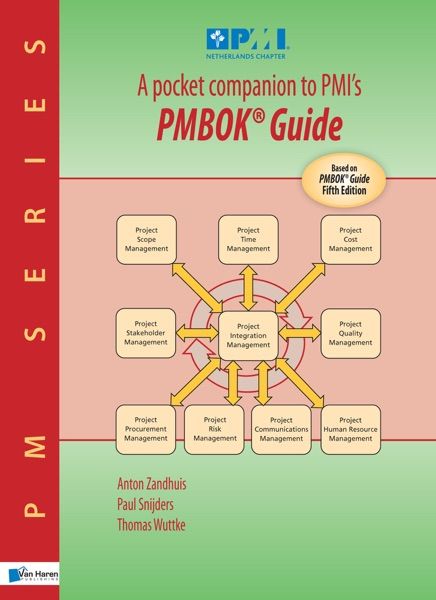 Guía PMBOK